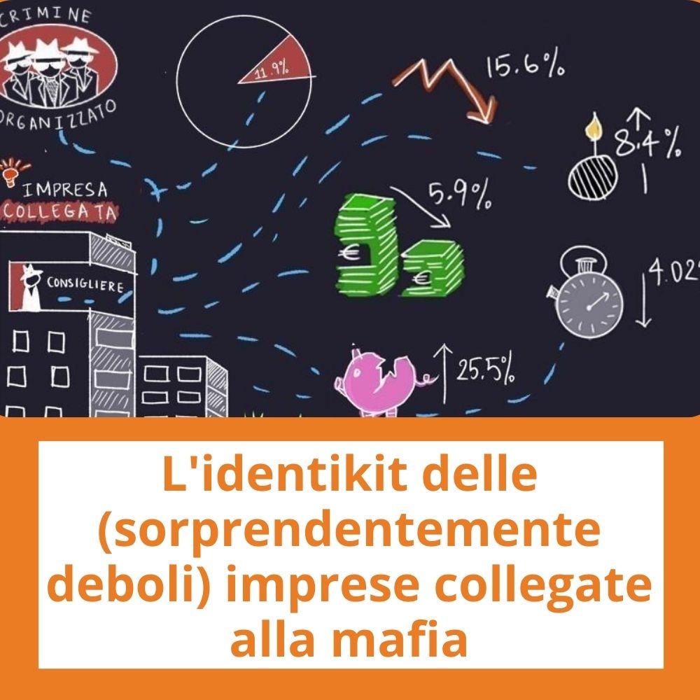 Immagine con link ad articoli su temi simili. Immagine che mostra come le imprese collegate al crimine organizzato hanno redditivitÃ  piÃ¹ bassa, debito piÃ¹ alto, minore liquiditÃ  e maggiore probabilitÃ  di fallire rimanda ad un articolo intitolato:   L'identikit delle (sorprendentemente deboli) imprese collegate alla mafia