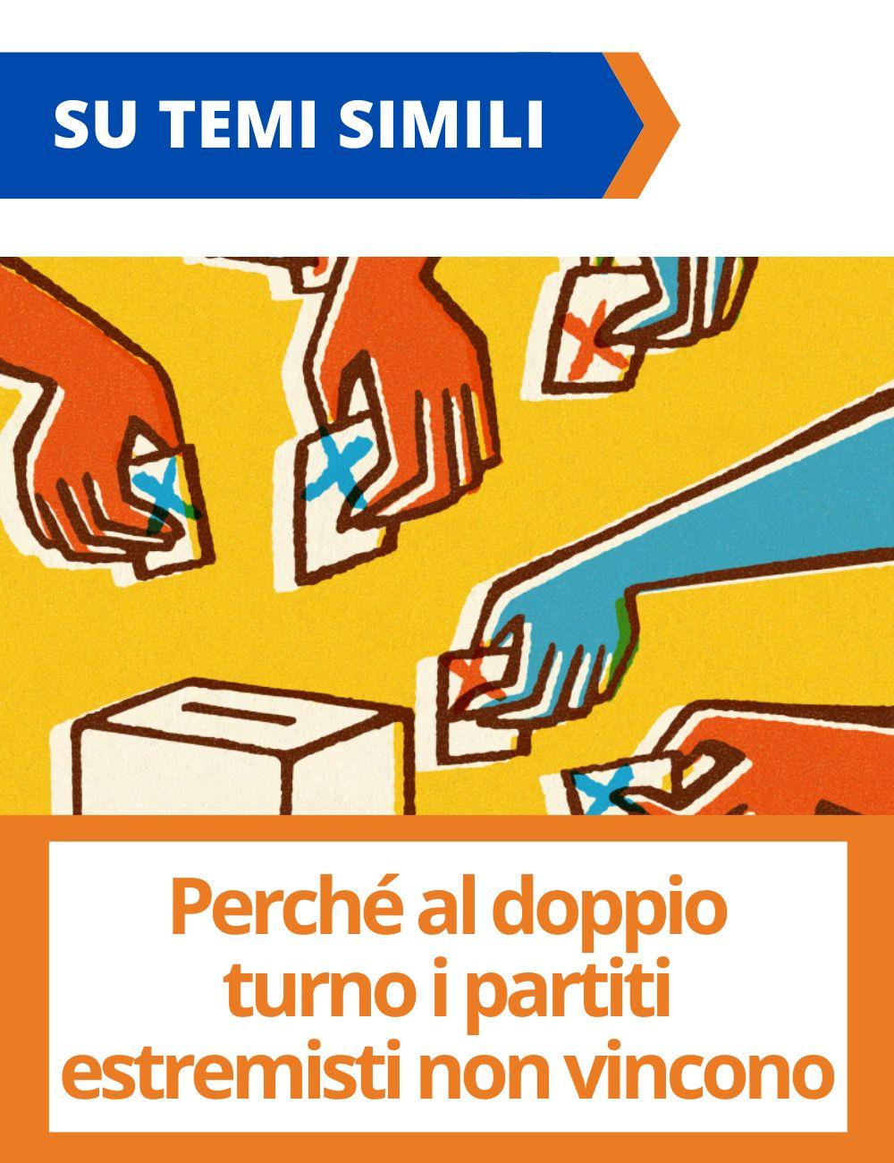 Immagine con link ad articoli su temi simili. L'immagine di mani che votano rimanda all'articolo intitolato: Perche' al doppio turno i partiti estremisti non vincono