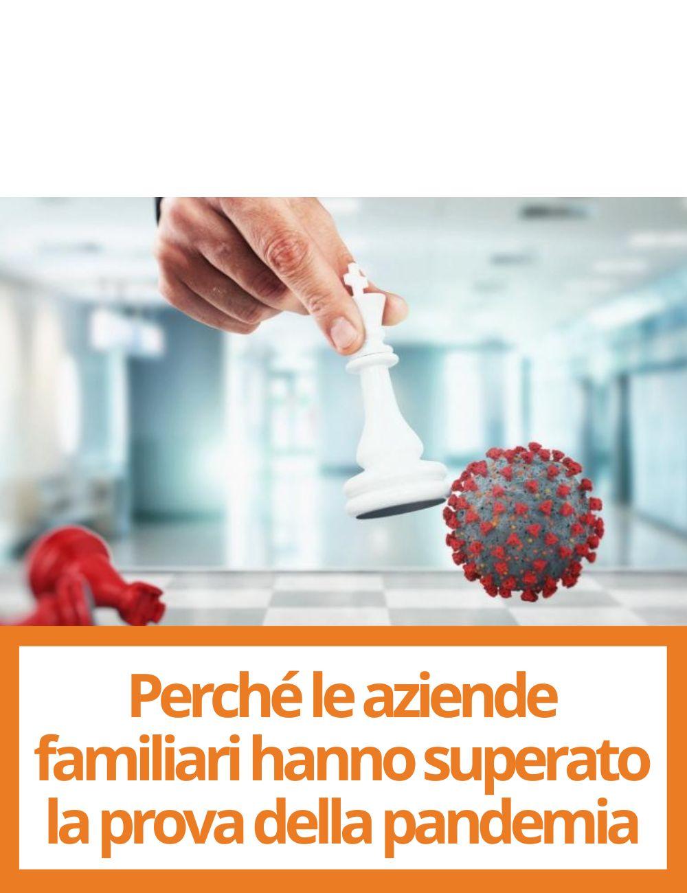 Immagine con link ad articoli su temi simili. L'immagine di una scacchiera e una cellula COVID rimanda all'articolo intitolato: Perche' le aziende familiari hanno superato la prova della pandemia
