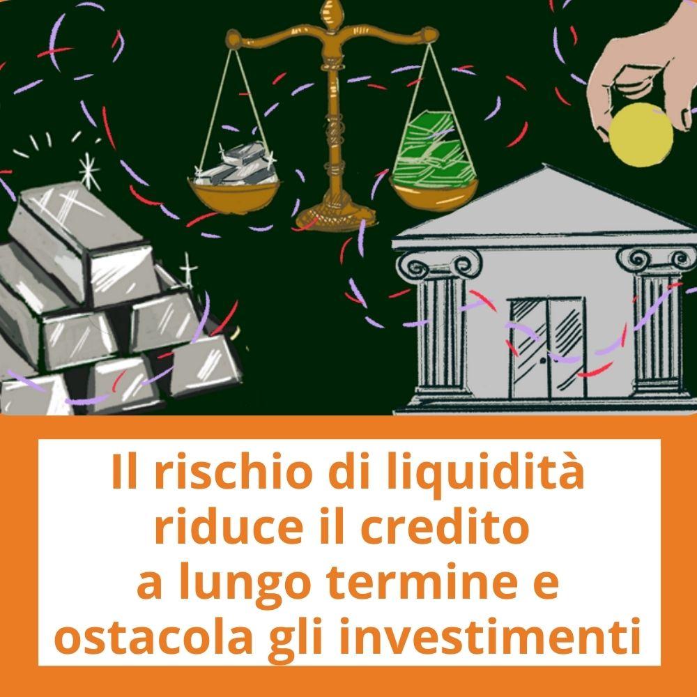 Immagine con link ad articoli su temi simili. Immagine di una bilancia con argento e depositi di una banca rimanda ad un articolo intitolato: Il rischio di liquidita' riduce il credito a lungo termine e ostacola gli investimenti