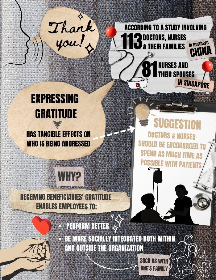 According to a study involving 113 doctors and nurses and theur families in China and 81 nurses and their spouses in Singapore, expressing gratitude has tangible effects on who is receiving it. Receiving gratitude makes people perform better and improves people's sense of integration both within and outside the organization, notably at home. Doctors and nurses should therefore spend as much time as possible with patients.