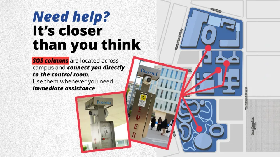 Need help? It’s closer than you think  SOS columns are located across campus and connected you directly to the control room. Use them whenever you need immediate assistance.  Campus map showing 4 SOS columns locations:  1 the Sport Center area  1 near Sraffa 11  1 near Sraffa 13 / Leonardo del Vecchio building  1 near Bocconi 12 