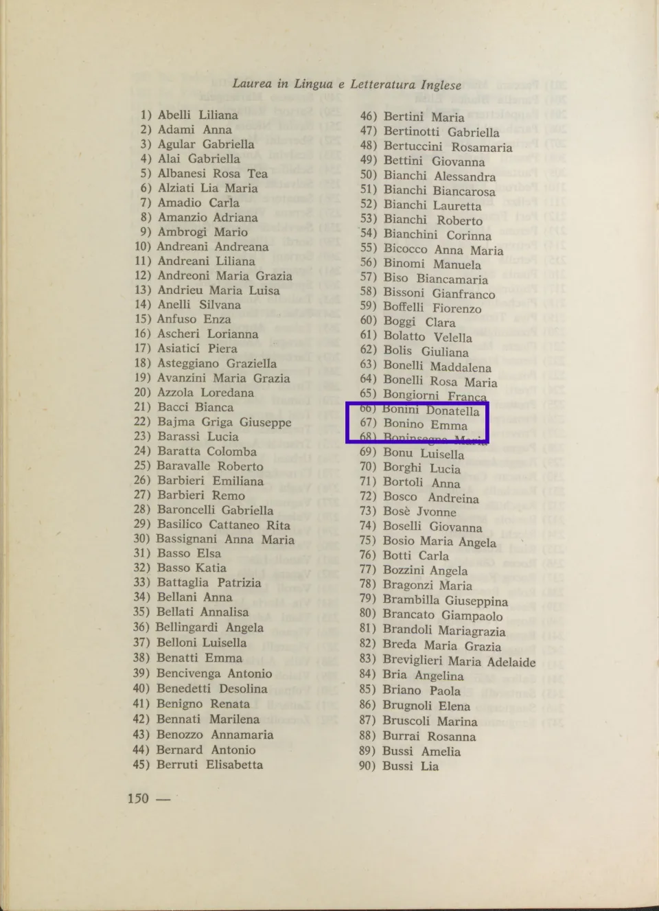 List of students where the name of Emma Bonino appears