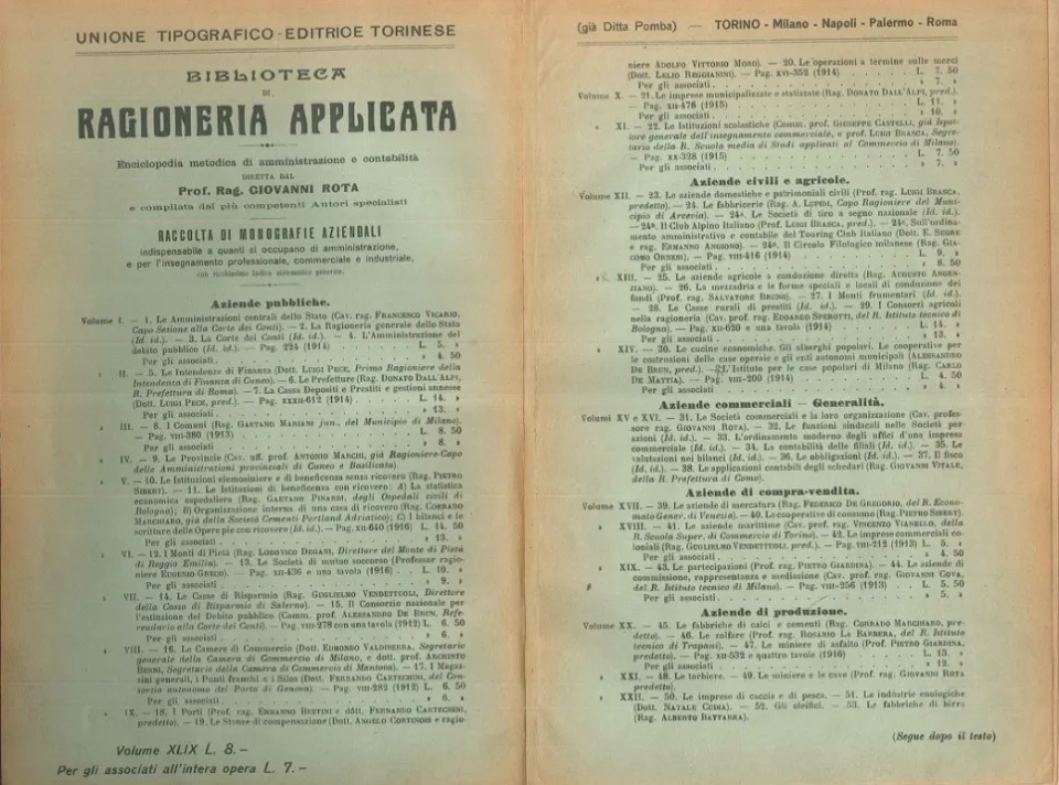 Table of content of the journal ragioneria applicata